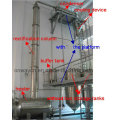 Jh Hihg Efficient Factory Price Stainless Steel Solvent Acetonitrile Ethanol Alcohol Distillery Equipments Industrial Distillation Equipment